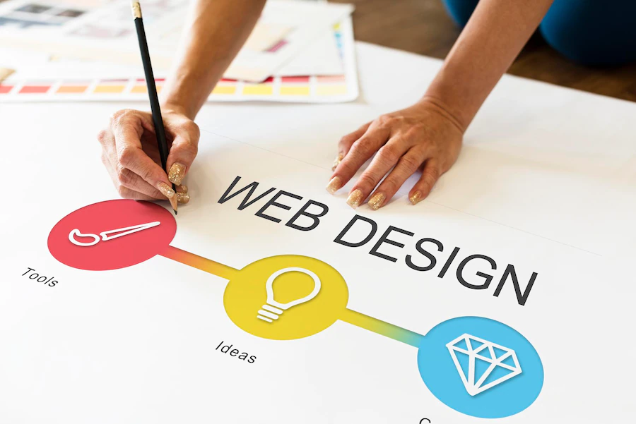 Web Design a Good Career